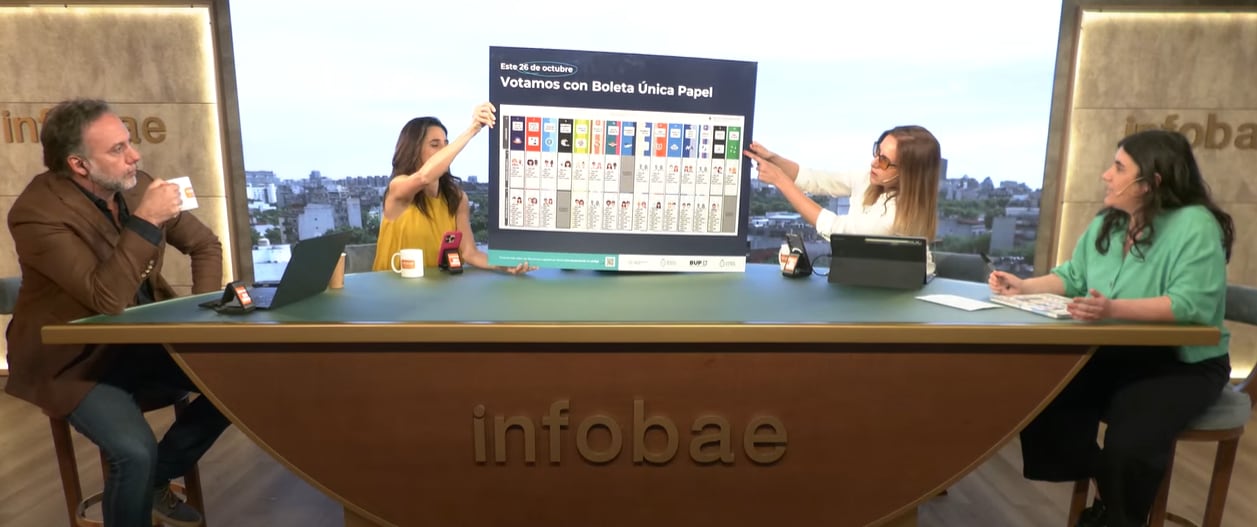 “Vale poner emojis o corazones”: todos los detalles que hay que saber para votar con la Boleta Única de Papel