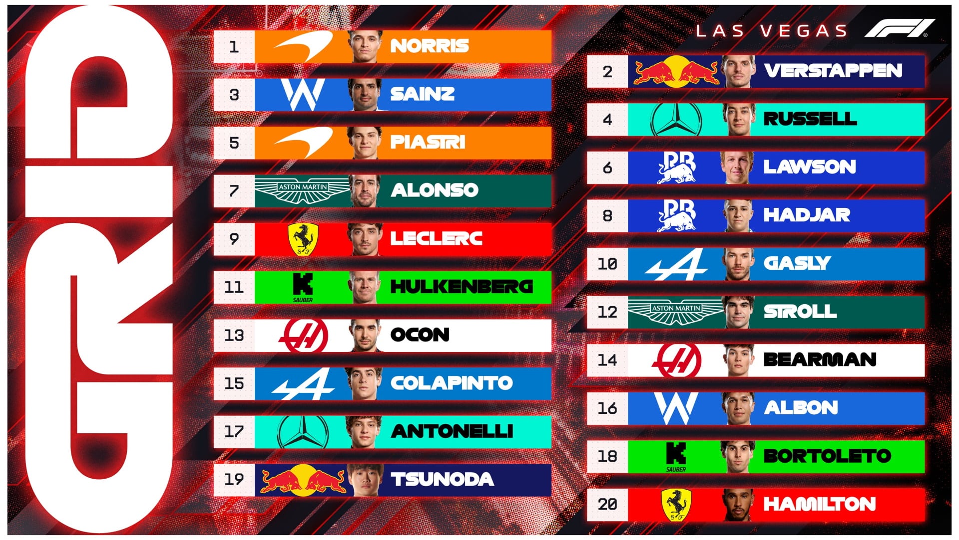 Franco Colapinto largará 15° en la carrera nocturna del Gran Premio de Las Vegas de Fórmula 1