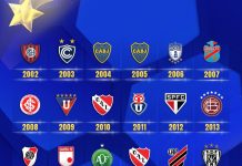 Lanús enfrentará a Atlético Mineiro en Paraguay con el sueño de ser campeón de la Copa Sudamericana: hora, TV y todo lo que hay que saber