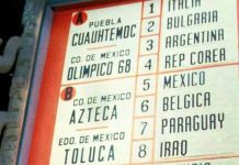 Las increíbles obsesiones y certeras precauciones del doctor Bilardo en los sorteos de los Mundiales 86 y 90